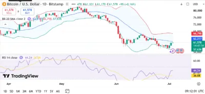 btc