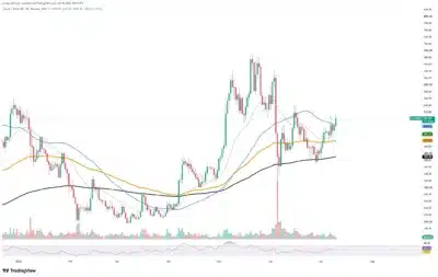 zcash