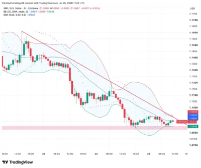 XRP
