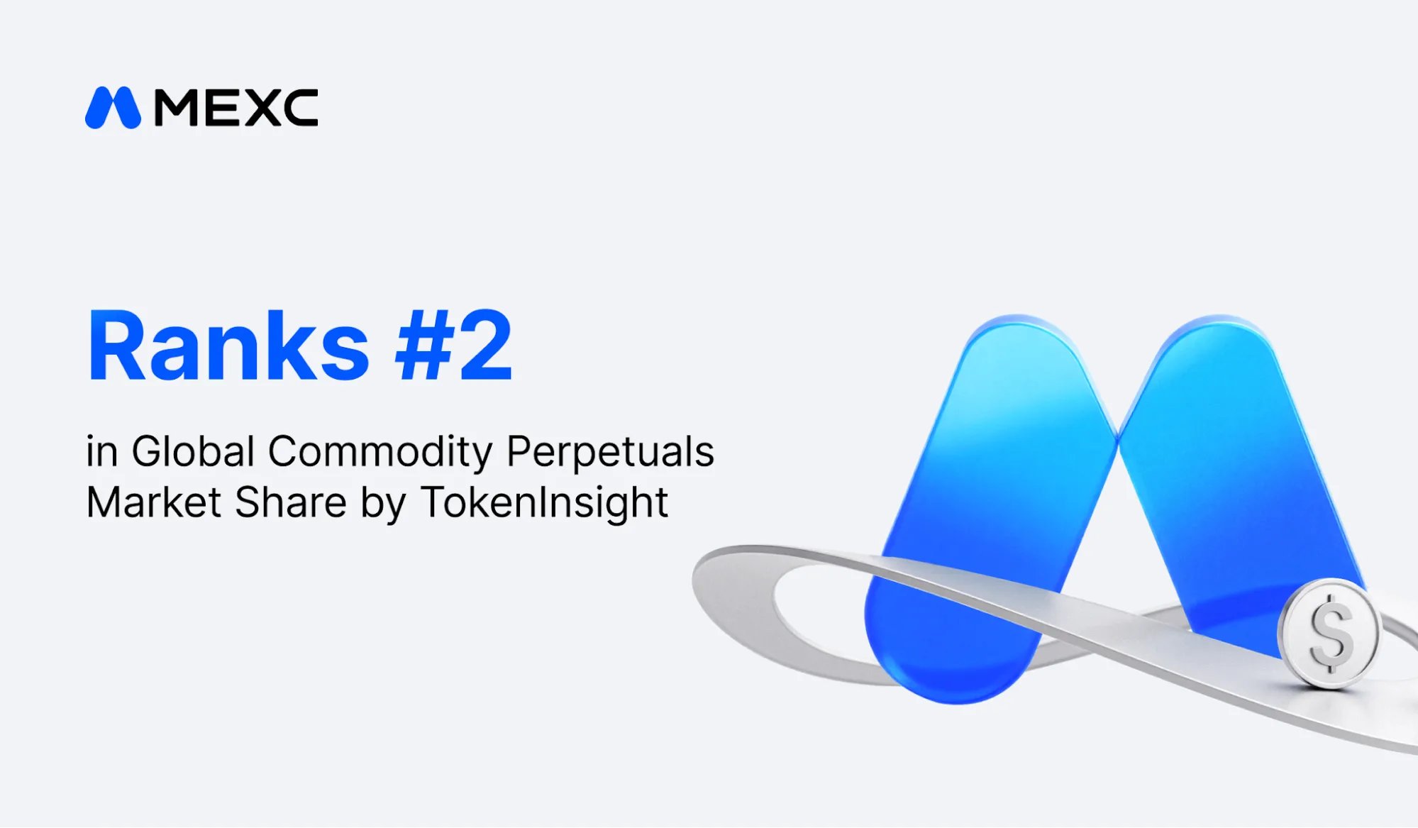TokenInsight Q2 2026 Report: TradFi Momentum Lifts MEXC to No. 2 in Commodity Perpetuals