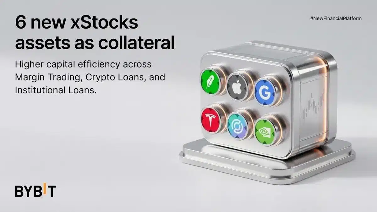 Bybit Adds Six xStock Assets as Collateral Across Margin Trading, Crypto Loans and Institutional Loans