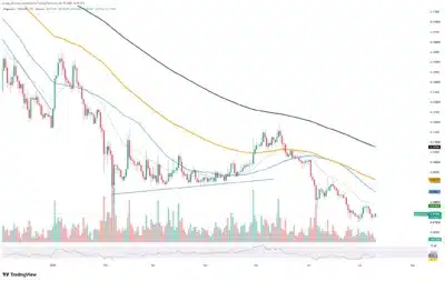 dogecoin
