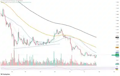 dogecoin