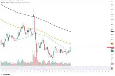 bnb