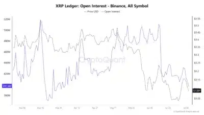 xrp