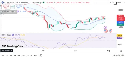 eth