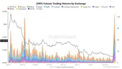 xrp