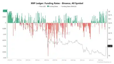 xrp
