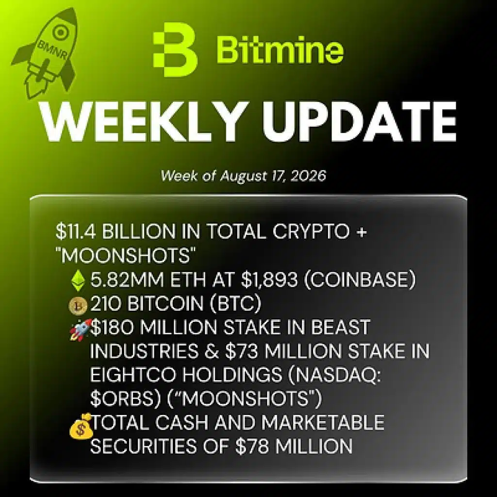 Bitmine Immersion Technologies (BMNR) Announces ETH Holdings Reach 5.82 Million Tokens, and Total Crypto and Total Cash Holdings of $11.4 Billion