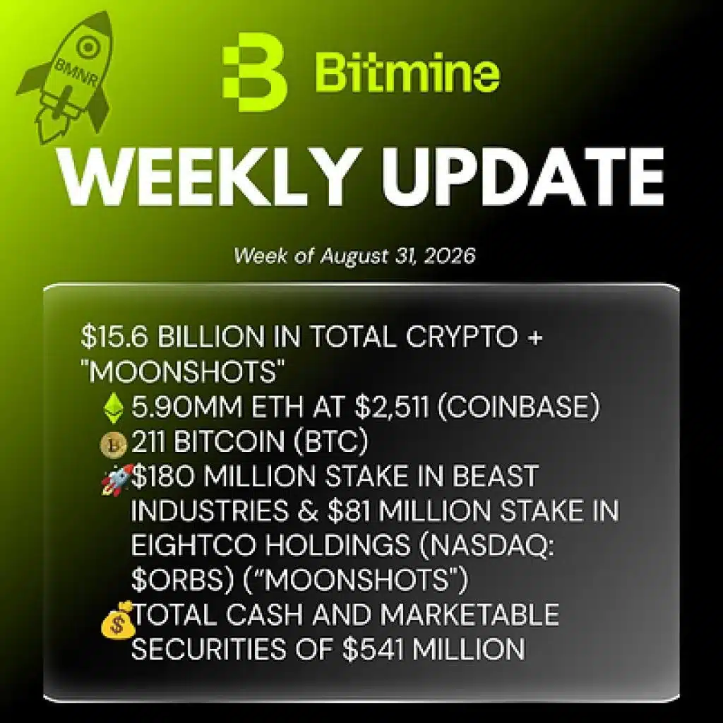 Bitmine Announces 5.90 Million ETH Holdings and $15.6 Billion in Total Assets