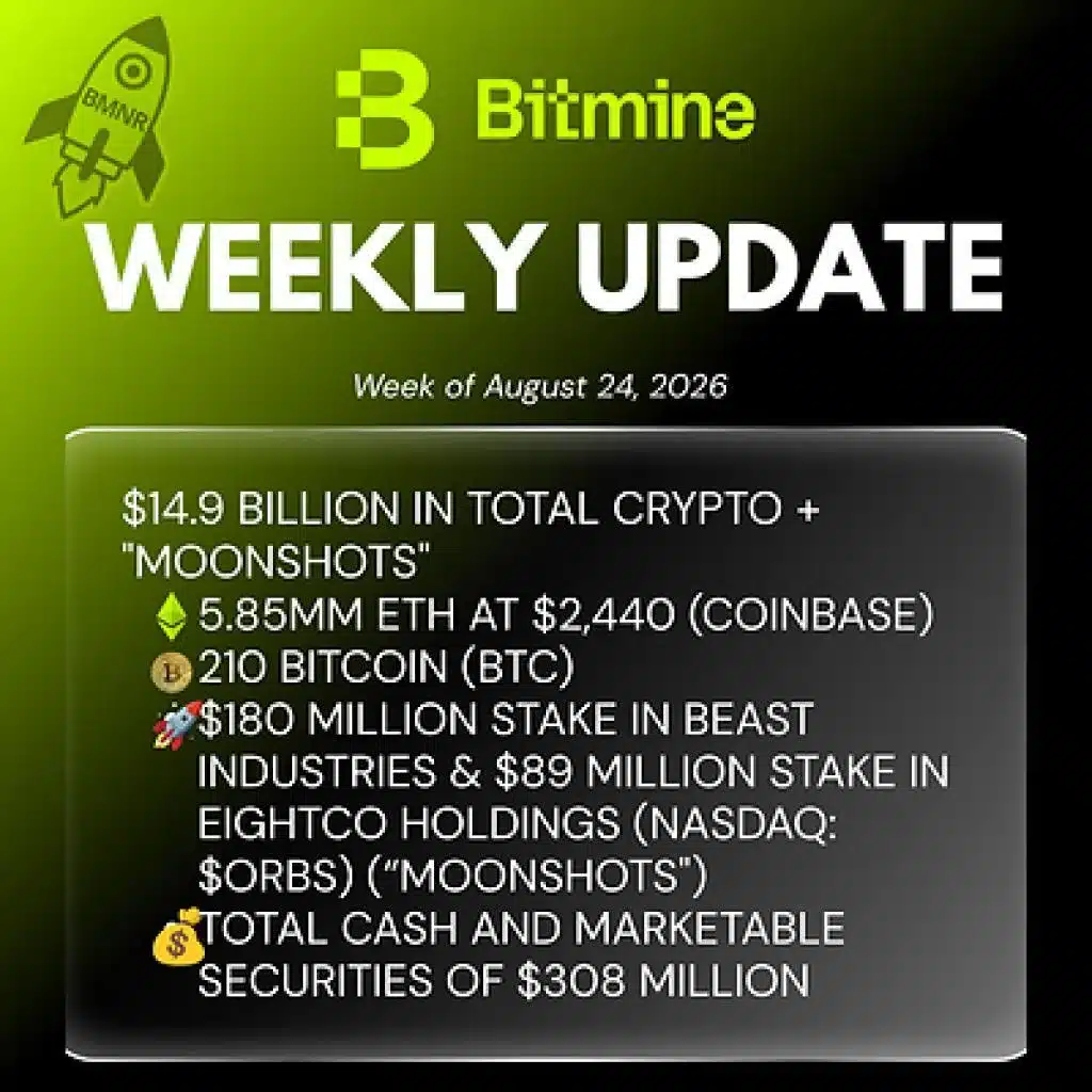 Bitmine Immersion Technologies (BMNR) Announces ETH Holdings Reach 5.85 Million Tokens, and Total Crypto and Total Cash Holdings of $14.9 Billion