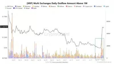 xrp