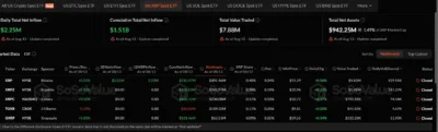 XRP News: Banking Giant Morgan Stanley Discloses XRP Holdings in New Filing - Here's How Much 1 XRP