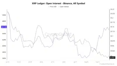 xrp