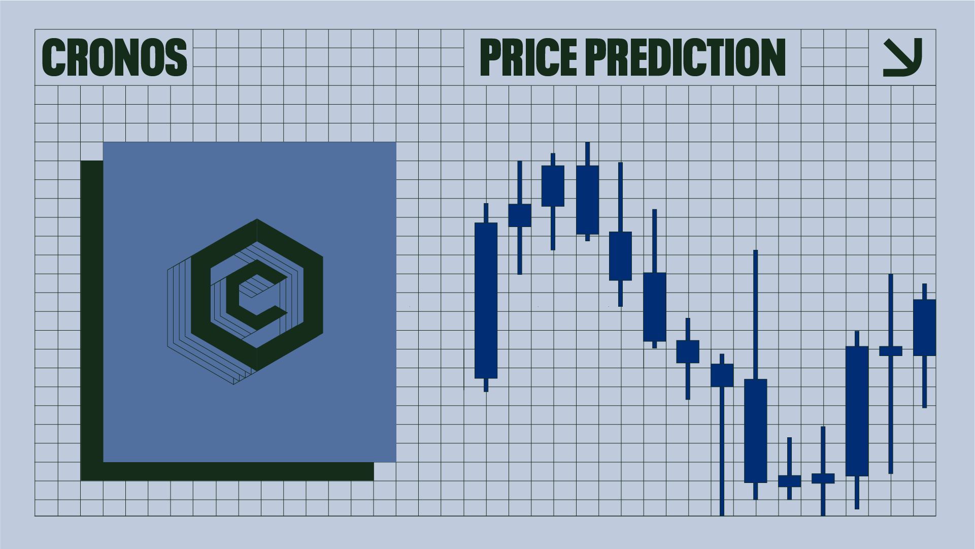 Cronos (CRO) Price Prediction 2026–2030: Can CRO Hit $0.100?