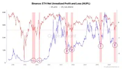 eth