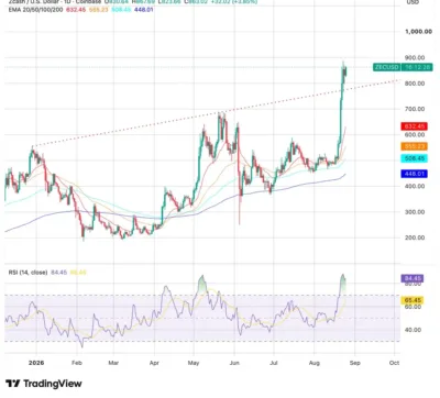 zcash