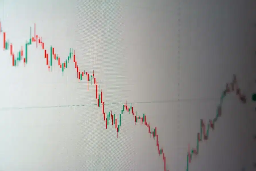 ondo coin chart