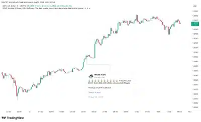 XRP