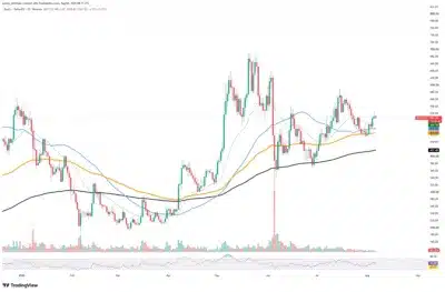 zcash