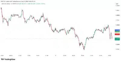 xrp