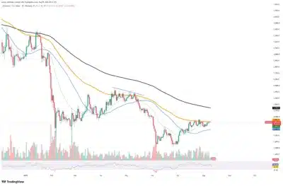 ETH