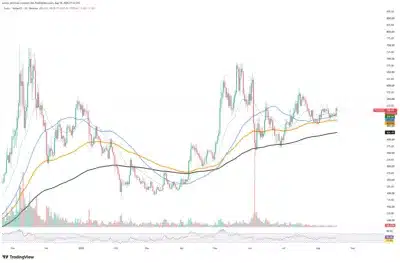 zcash