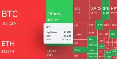 XRP