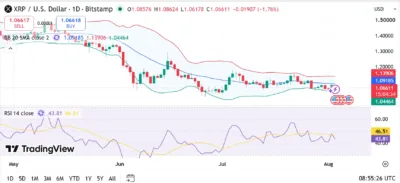 xrp