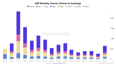 xrp