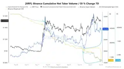 XRP