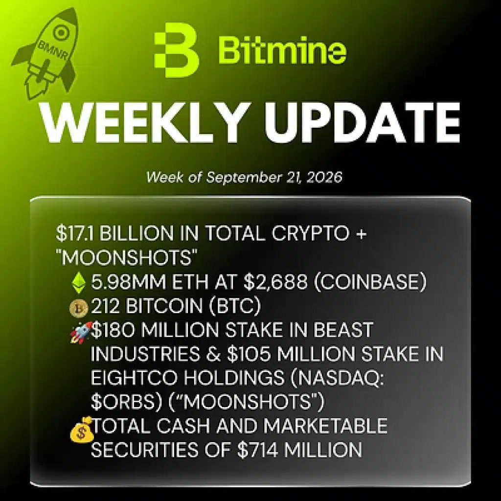 Bitmine Immersion Technologies (BMNR) Announces ETH Holdings Reach 5.98 Million Tokens, and Total Crypto and Total Cash Holdings of $17.1 Billion