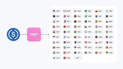 Global payouts 17888745052zaa7sLcwe