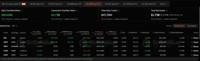 XRP