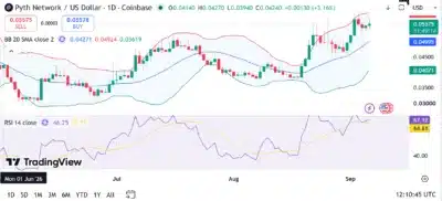 ath