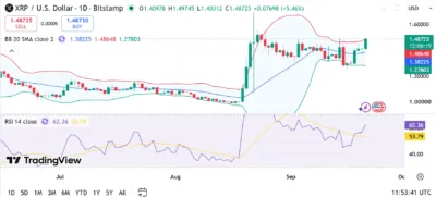xrp