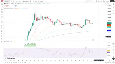 xrp
