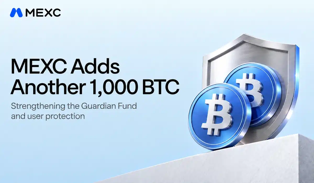 MEXC adds another 1,000 BTC to Guardian Fund, strengthening user protection