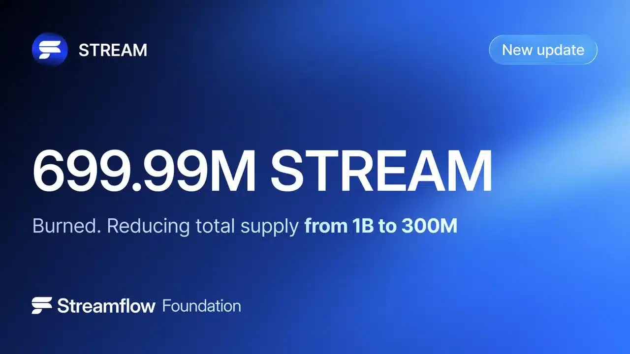Streamflow Foundation Burns 70% of Total STREAM Supply, Permanently Removing STREAM Holdings from Circulation 1 699.99 stream