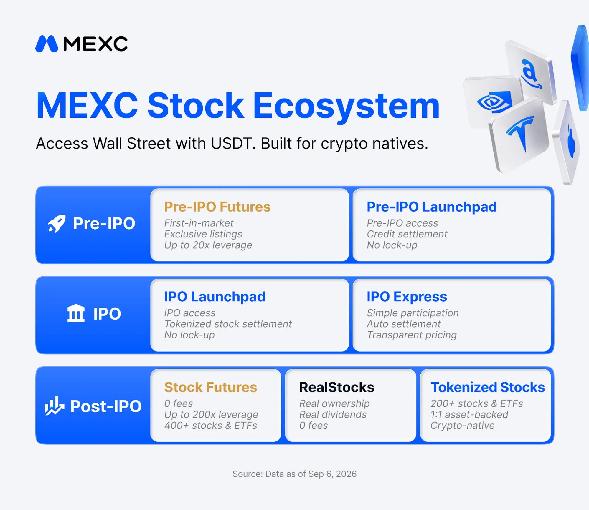 mexc