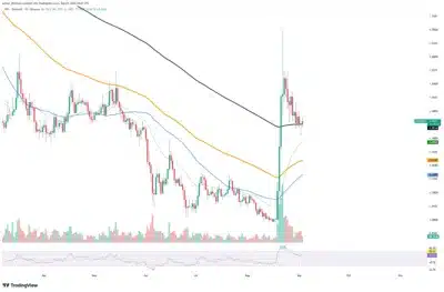 xrp