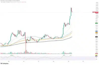 zcash