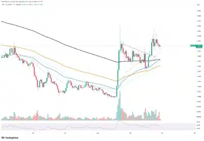 xrp