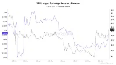 xrp