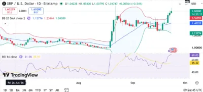 xrp