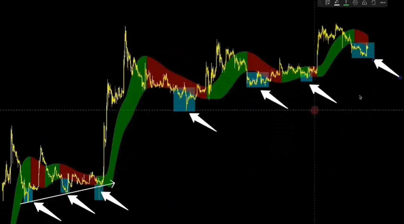 xrp analysis