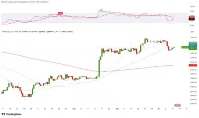eth