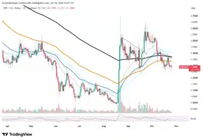 xrp