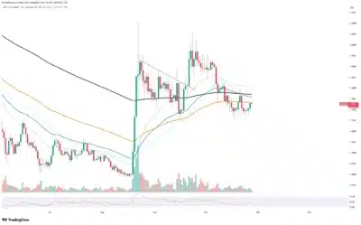 XRP