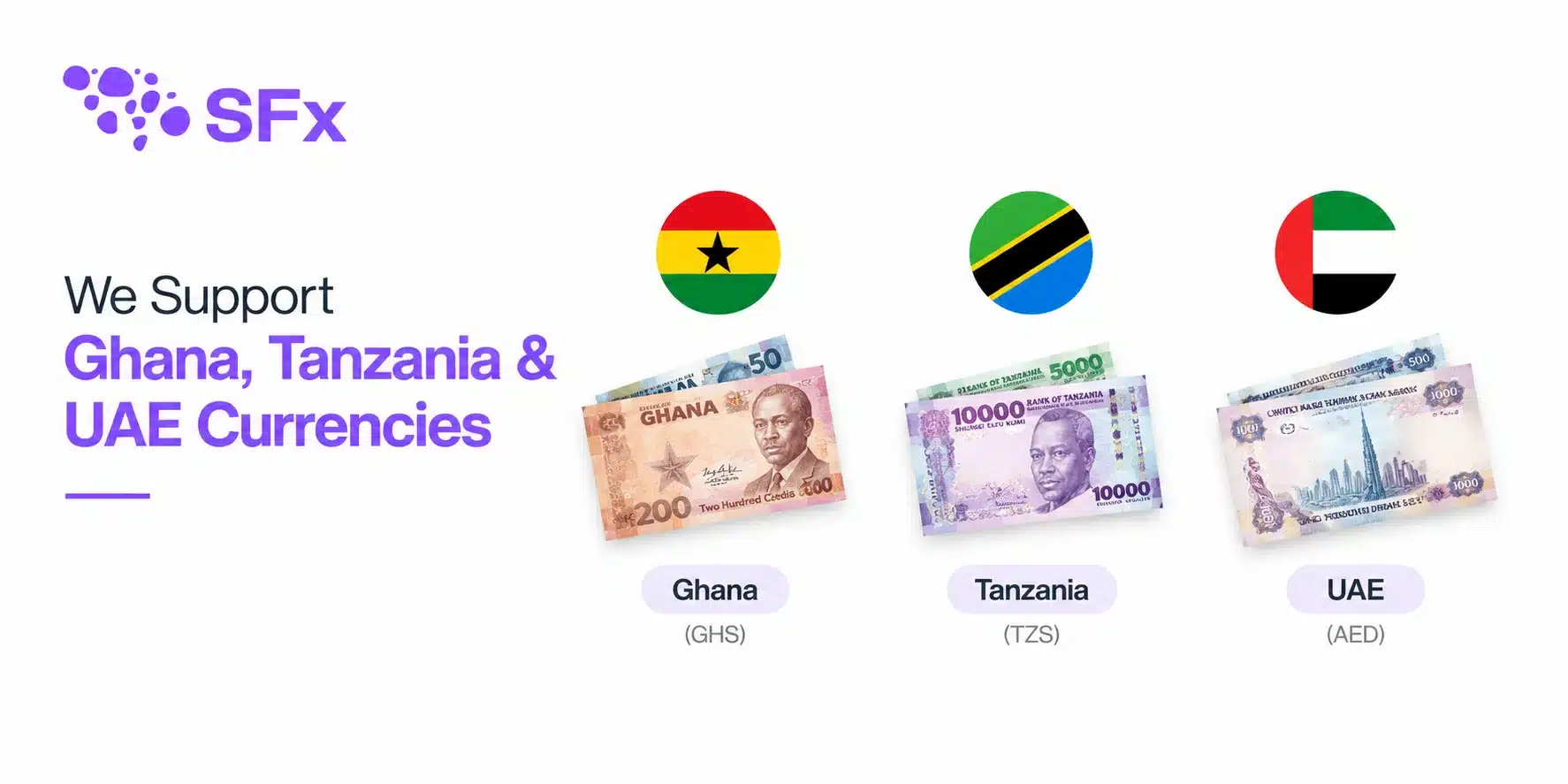 More Ways to Receive, More Ways to Connect: SFx Money App Expands With GHS, TZS, and AED Accounts
